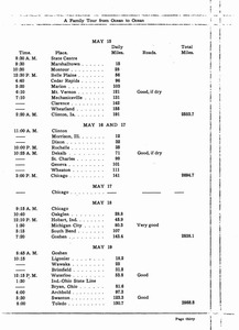 1908 Packard-A Family Tour-30.jpg